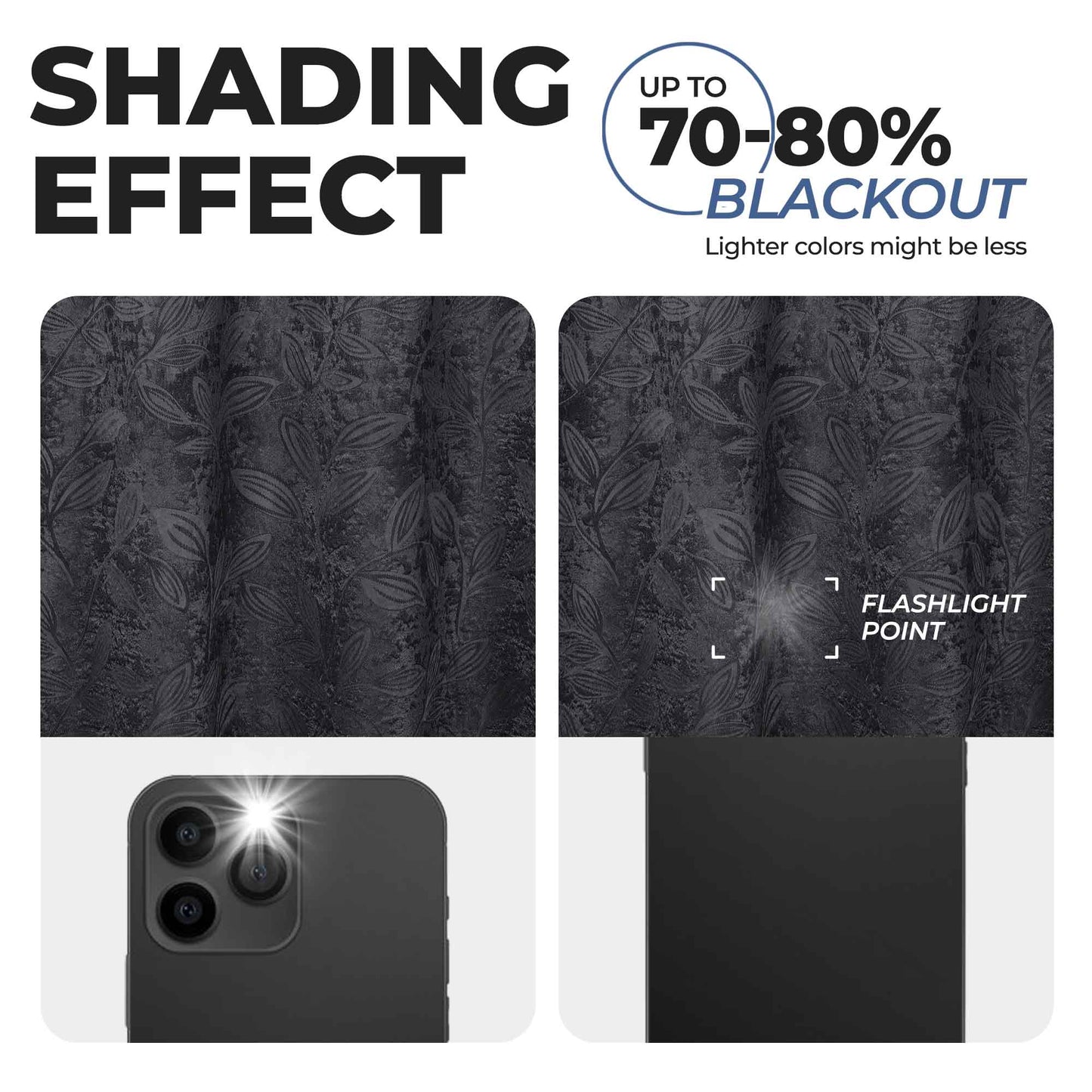 Leaves Room Darkening Grommet Blackout Curtain Panels. Set of 2
