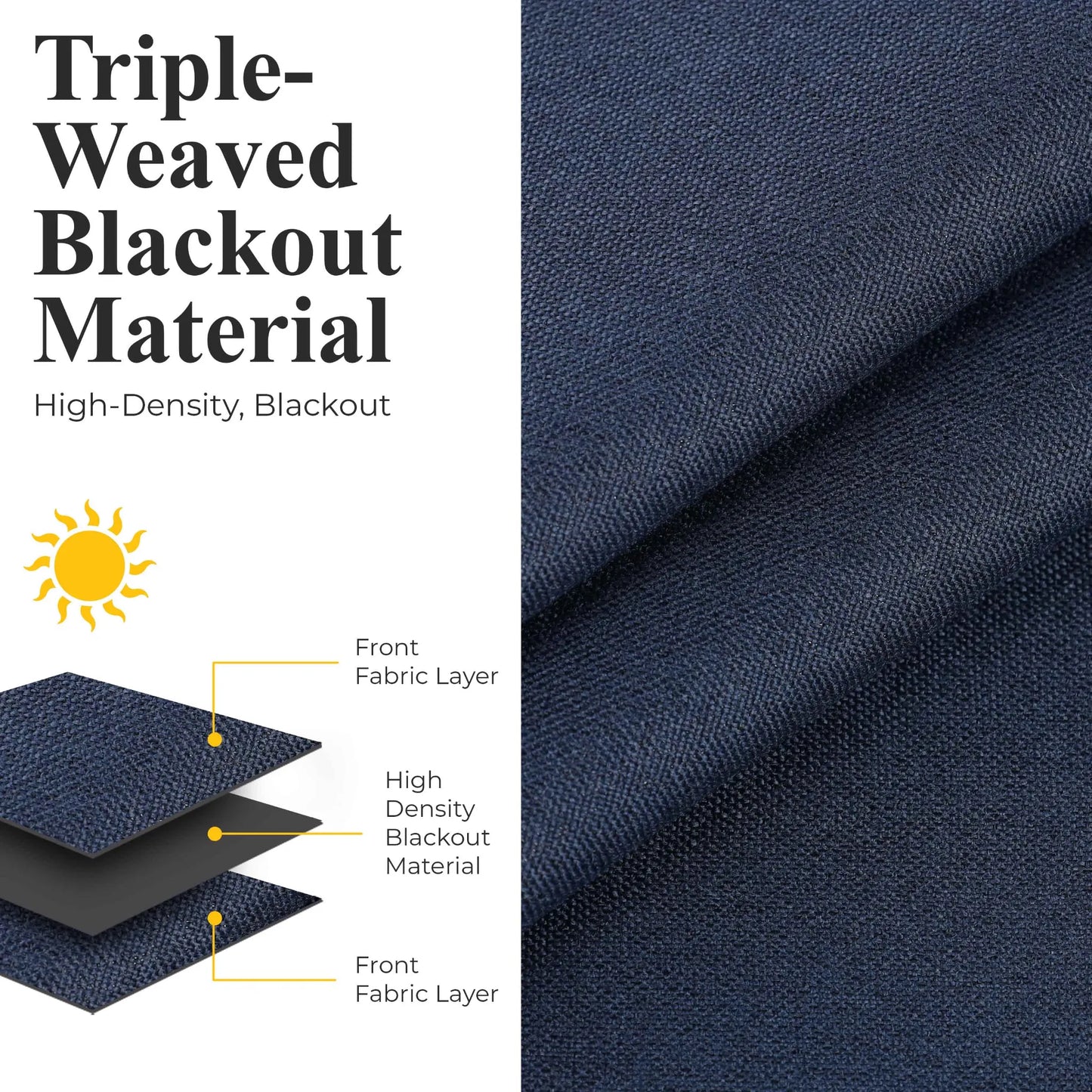 Neal 100% Blackout Machine Washable Grommet Curtains. Set of 2 Panels