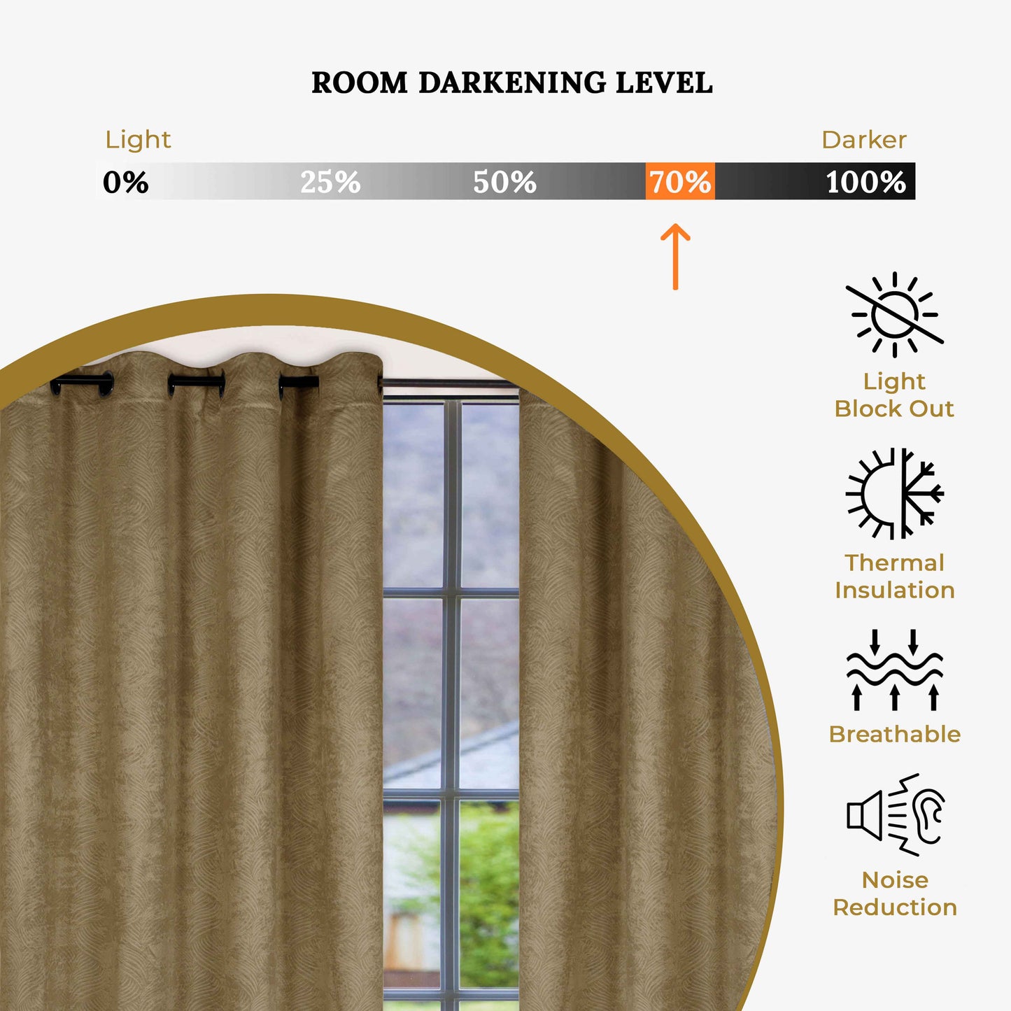 Waverly Geometric Washable Room Darkening Blackout Curtains. Set of 2