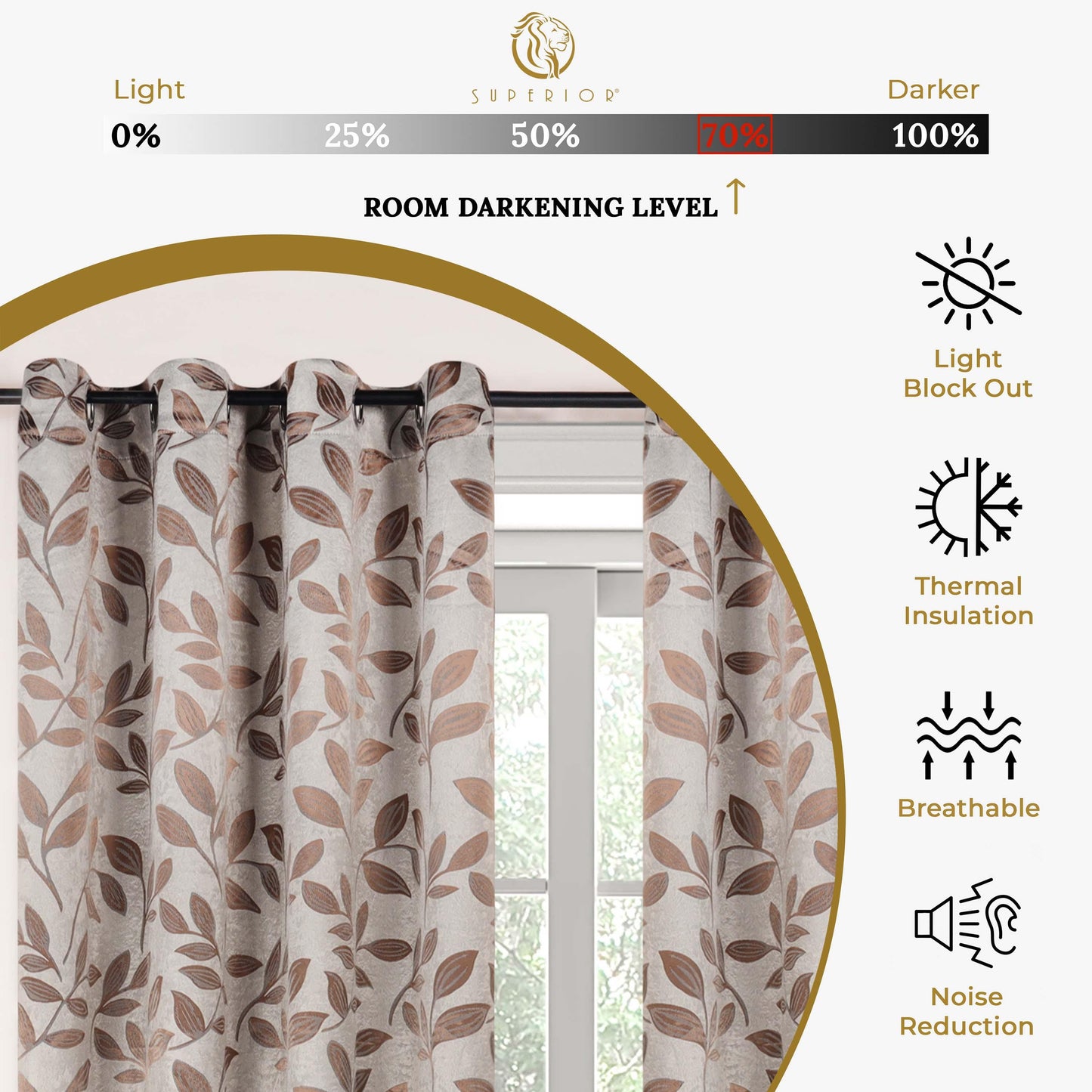 Leaves Machine Washable Room Darkening Blackout Curtains. Set of 2