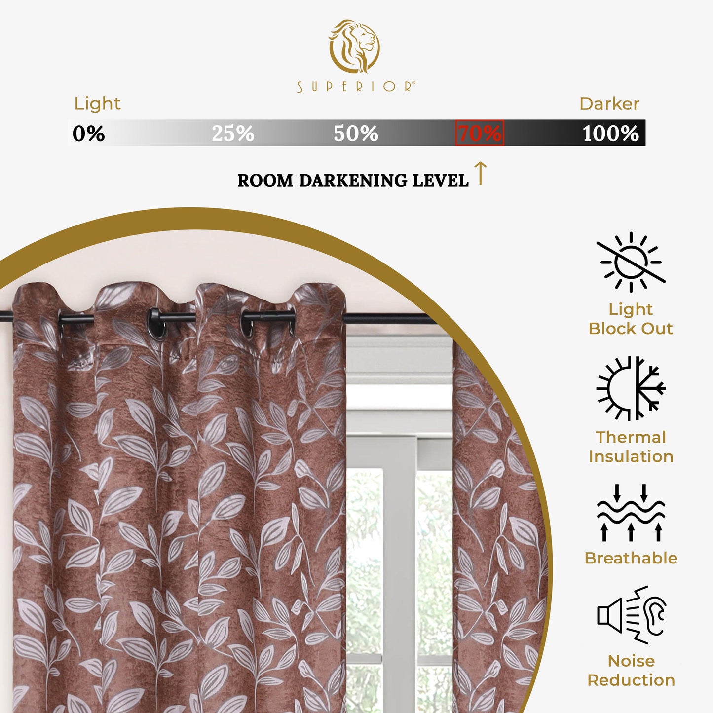 Leaves Machine Washable Room Darkening Blackout Curtains. Set of 2