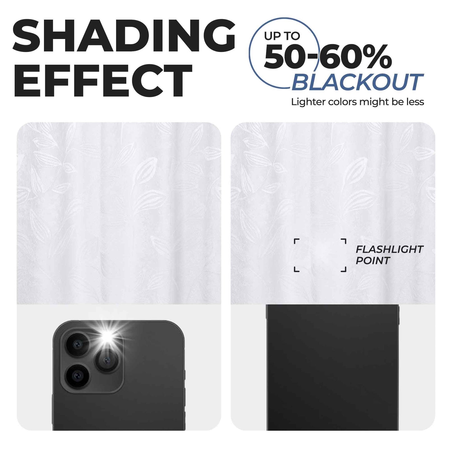 Leaves Room Darkening Grommet Blackout Curtain Panels. Set of 2
