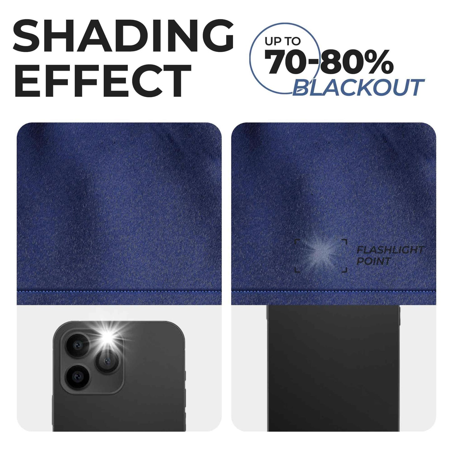 Solid Machine Washable Room Darkening Blackout Curtains. Set of 2