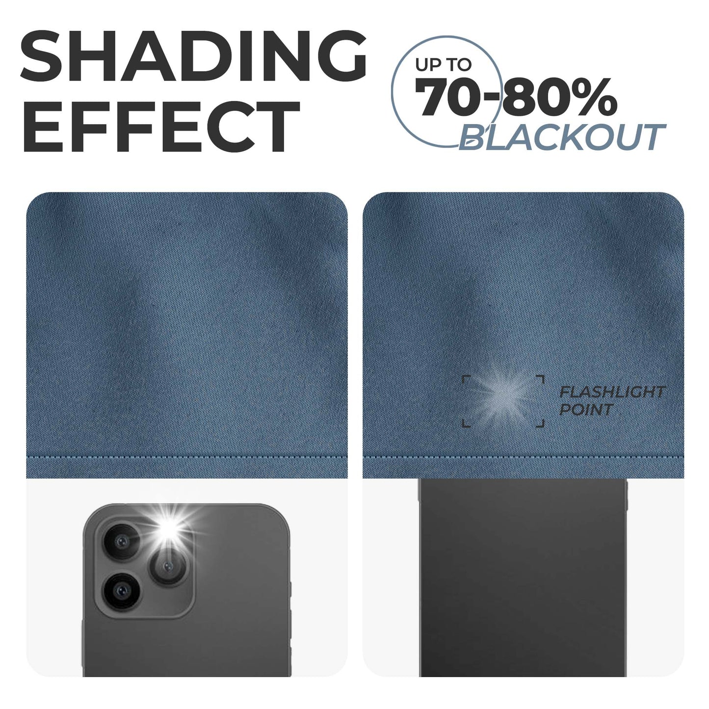 Solid Room Darkening Rod Pocket Blackout Curtain Panels. Set of 2