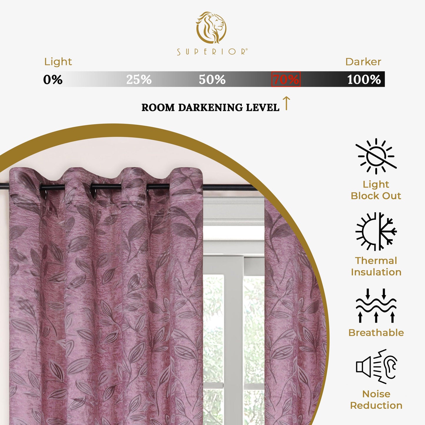 Leaves Machine Washable Room Darkening Blackout Curtains. Set of 2