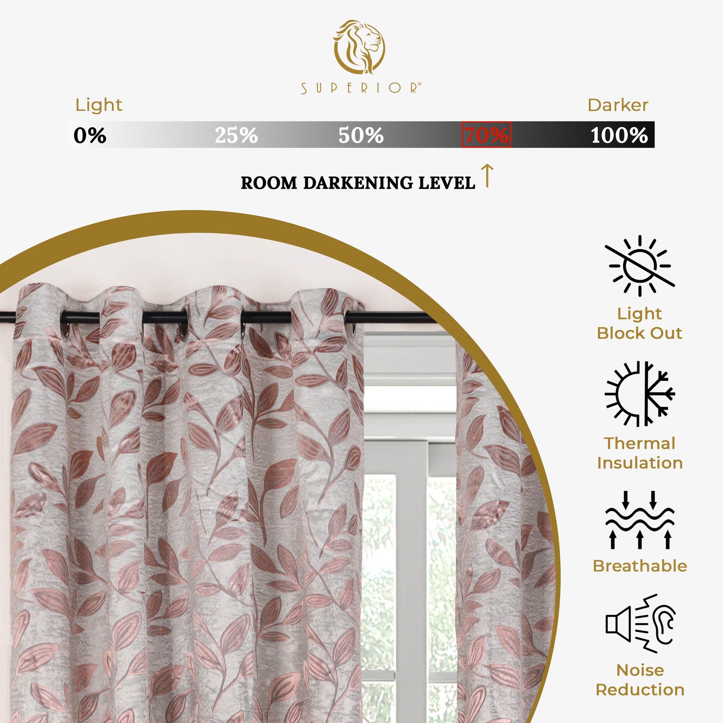 Leaves Machine Washable Room Darkening Blackout Curtains. Set of 2