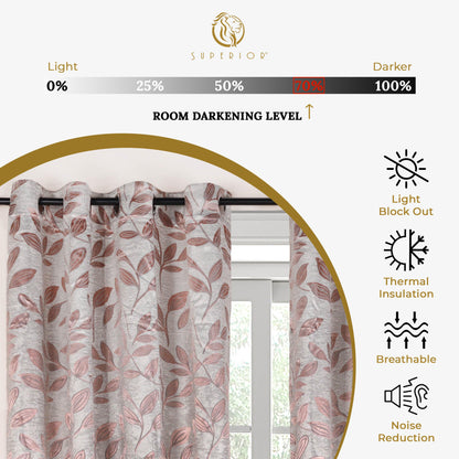 Leaves Machine Washable Room Darkening Blackout Curtains. Set of 2