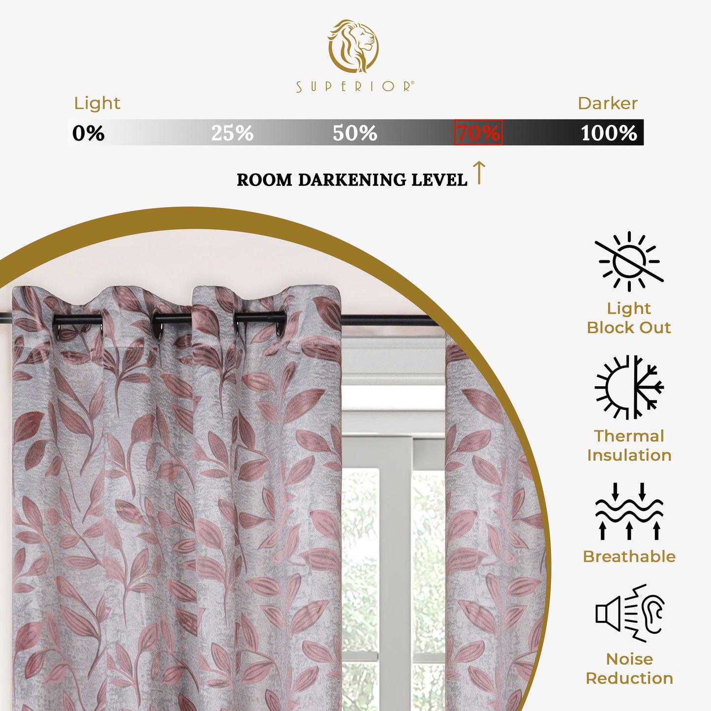 Leaves Machine Washable Room Darkening Blackout Curtains. Set of 2