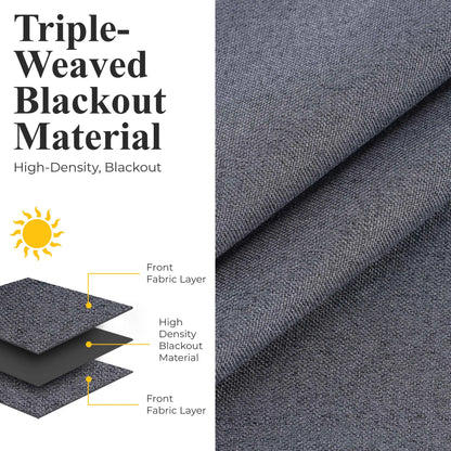 Neal 100% Blackout Machine Washable Grommet Curtains. Set of 2 Panels