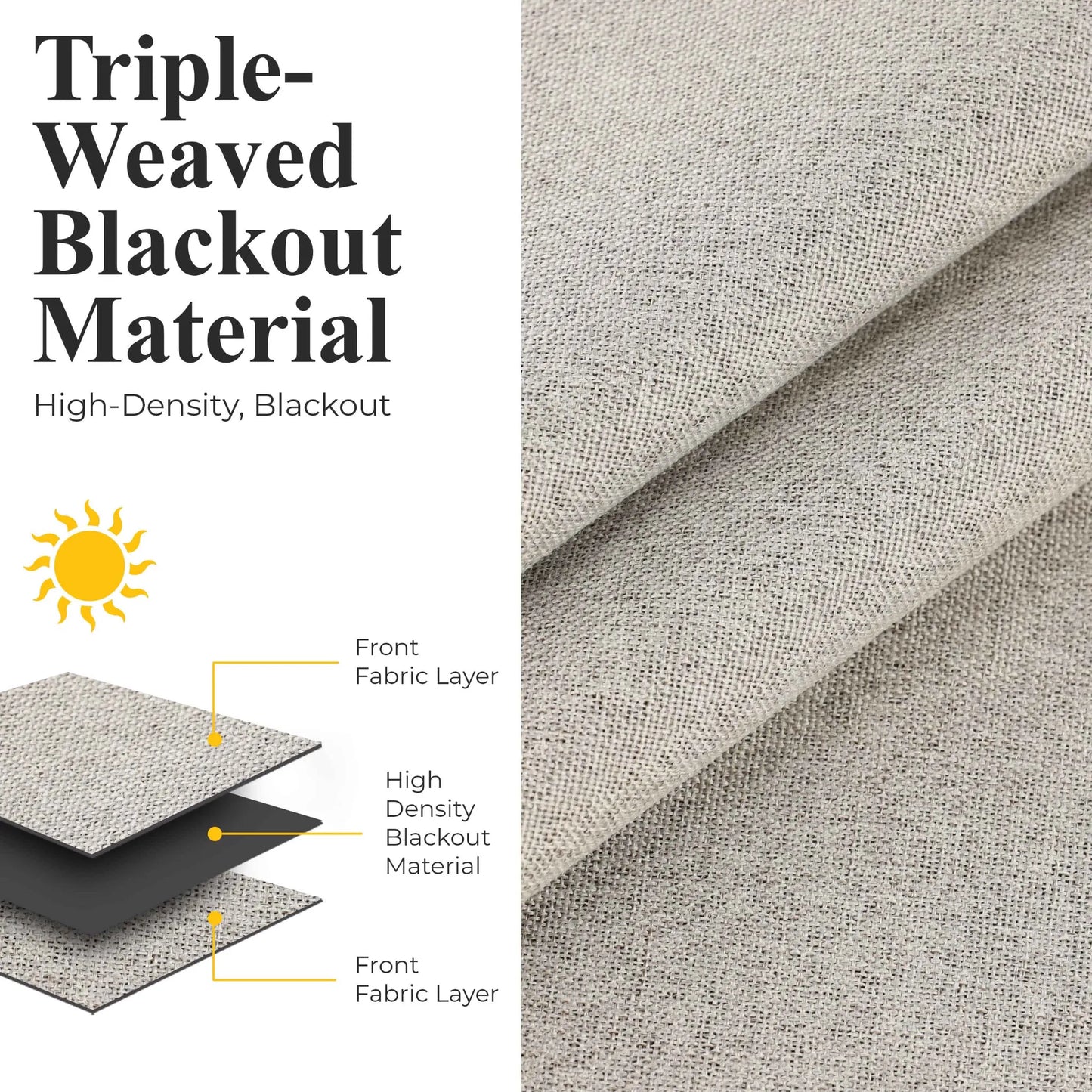 Neal 100% Blackout Machine Washable Grommet Curtains. Set of 2 Panels
