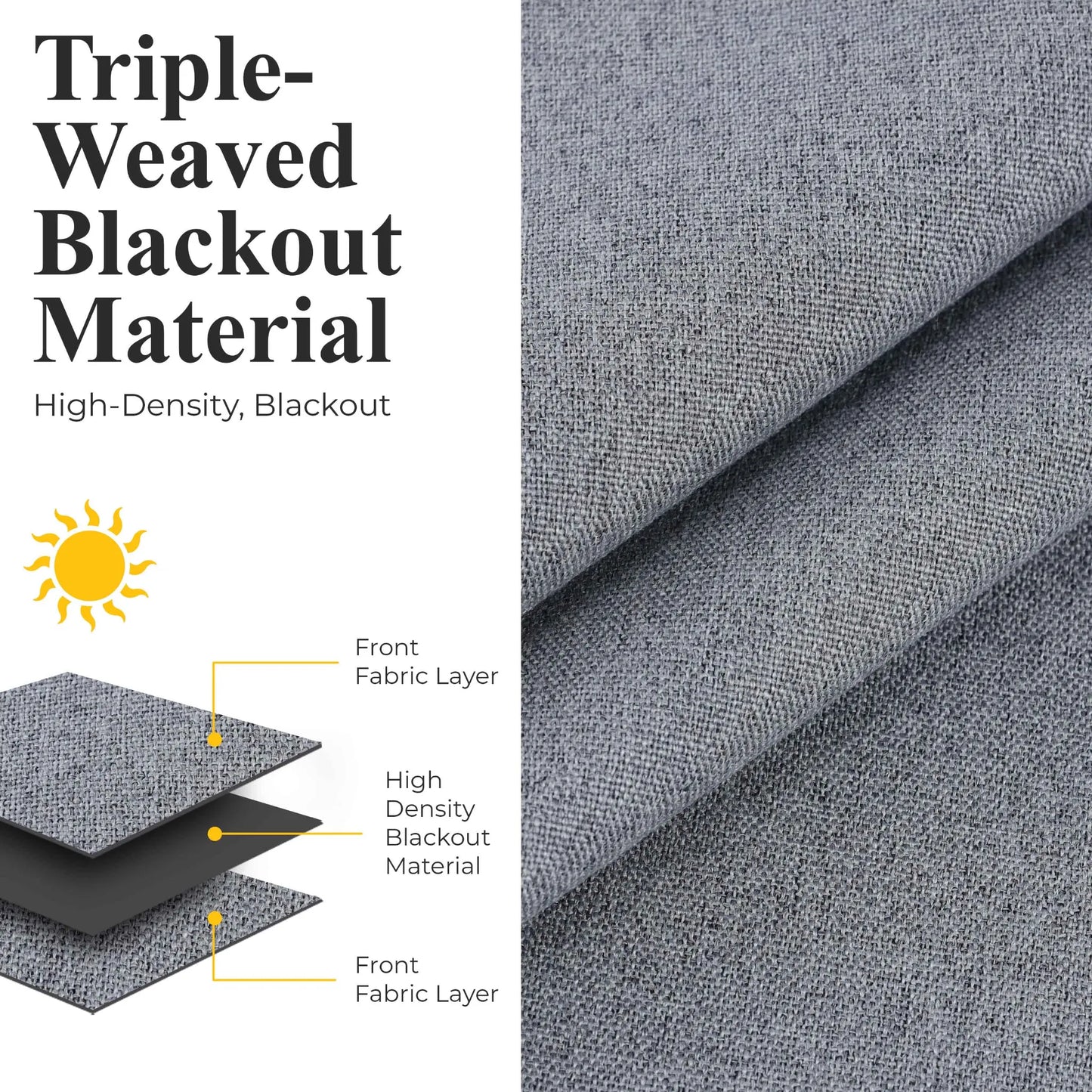 Neal 100% Blackout Machine Washable Grommet Curtains. Set of 2 Panels
