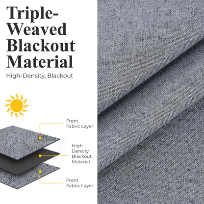 Neal 100% Blackout Machine Washable Grommet Curtains. Set of 2 Panels