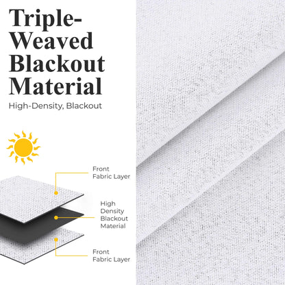 Neal 100% Blackout Machine Washable Grommet Curtains. Set of 2 Panels