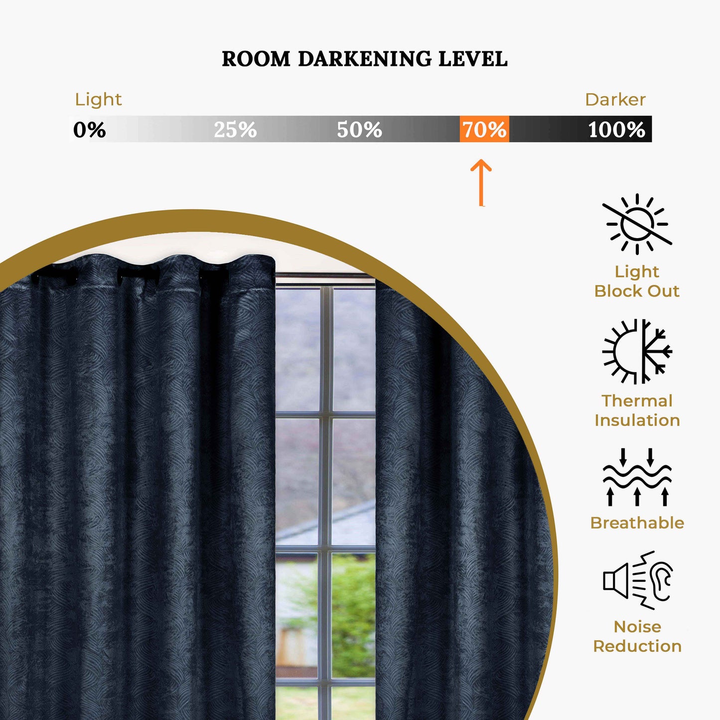 Waverly Geometric Washable Room Darkening Blackout Curtains. Set of 2