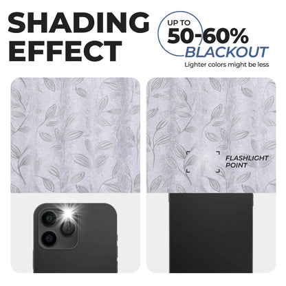 Leaves Room Darkening Grommet Blackout Curtain Panels. Set of 2