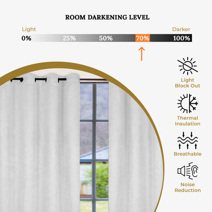 Waverly Geometric Washable Room Darkening Blackout Curtains. Set of 2