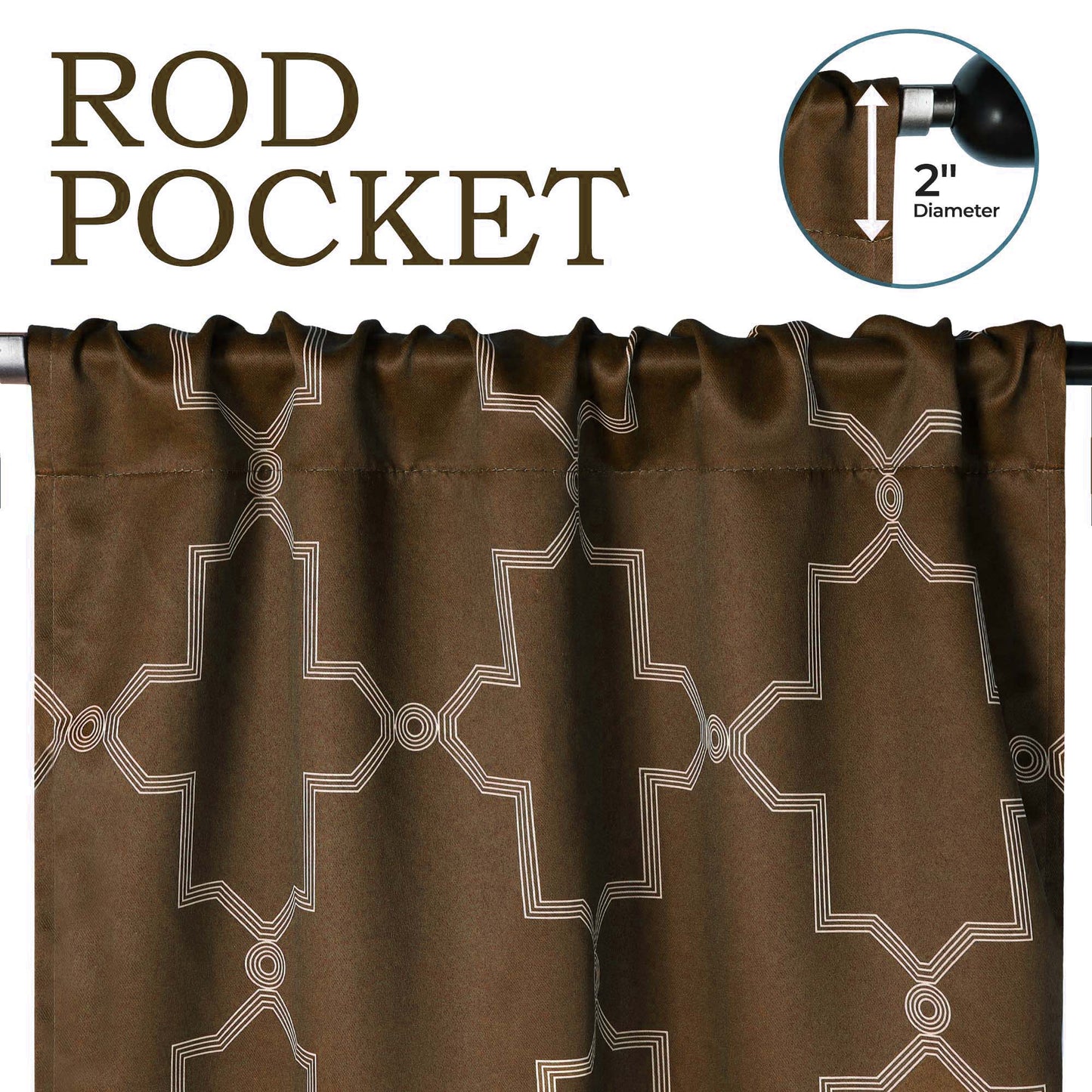 Imperial Trellis Washable Room Darkening Blackout Curtains. Set of 2