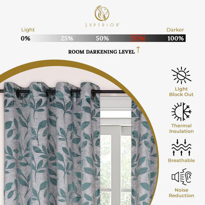 Leaves Machine Washable Room Darkening Blackout Curtains. Set of 2