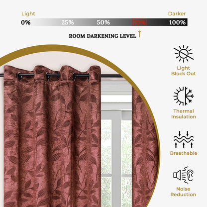 Leaves Machine Washable Room Darkening Blackout Curtains. Set of 2