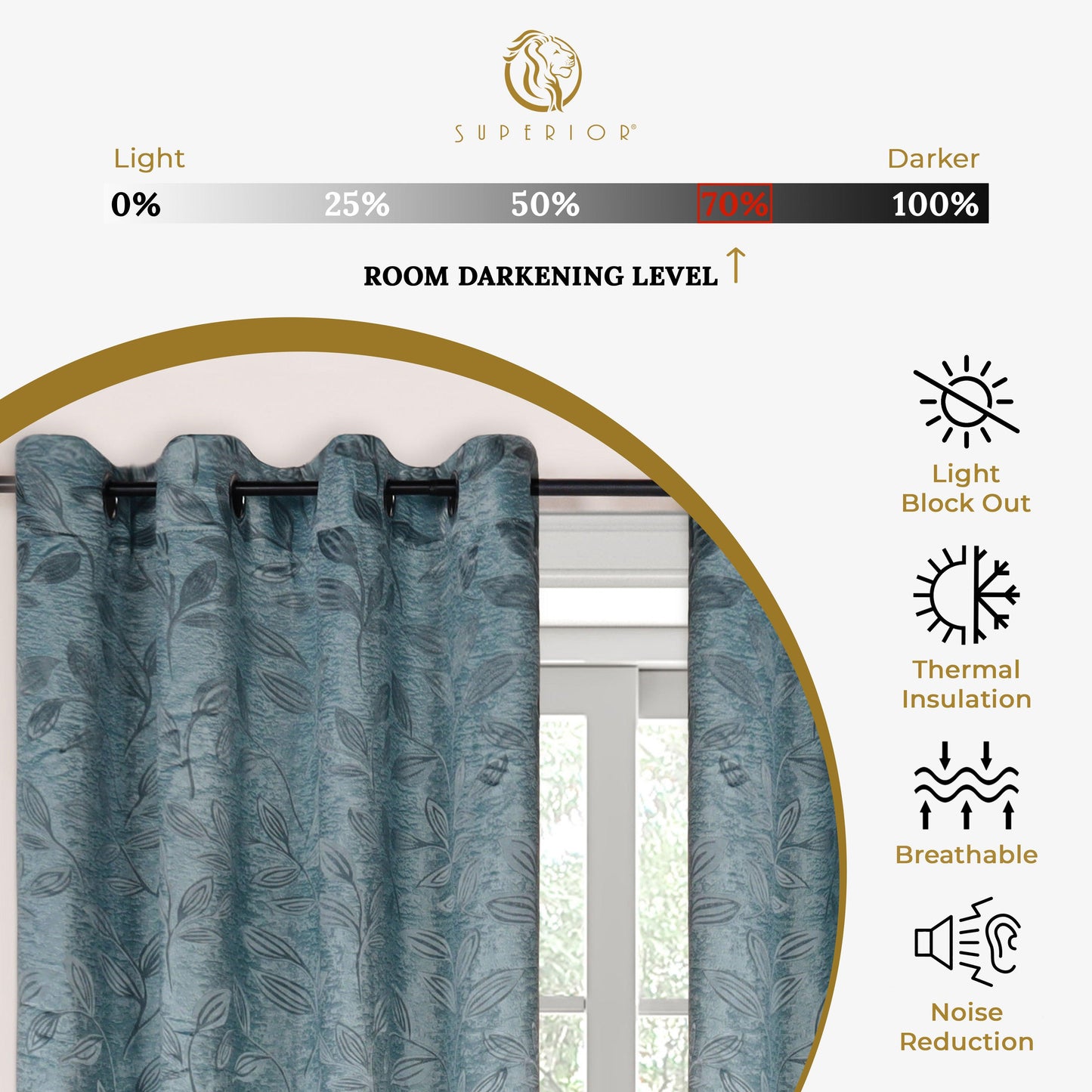 Leaves Machine Washable Room Darkening Blackout Curtains. Set of 2