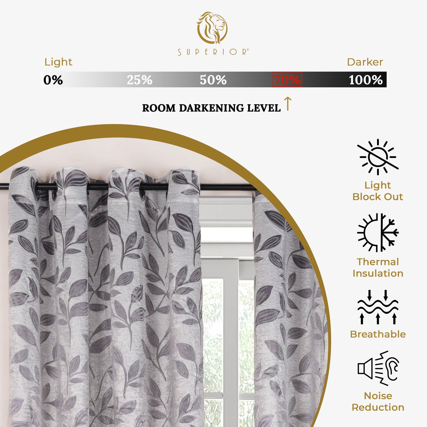 Leaves Machine Washable Room Darkening Blackout Curtains. Set of 2