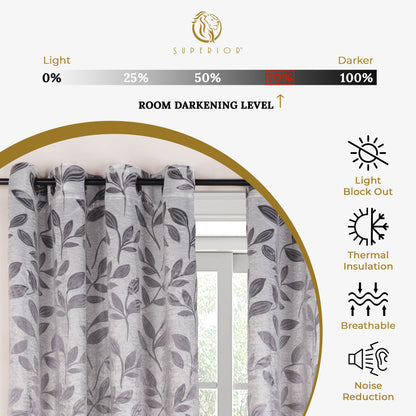 Leaves Machine Washable Room Darkening Blackout Curtains. Set of 2