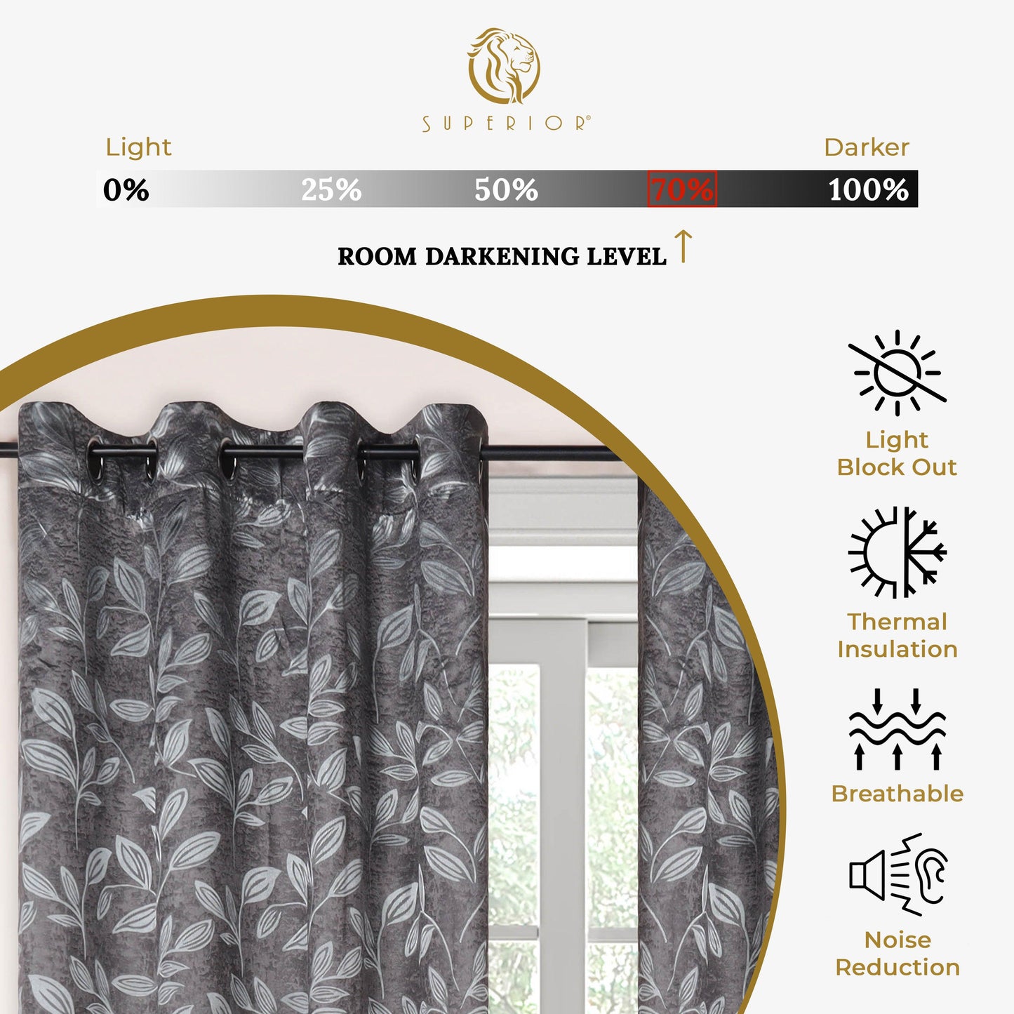 Leaves Machine Washable Room Darkening Blackout Curtains. Set of 2