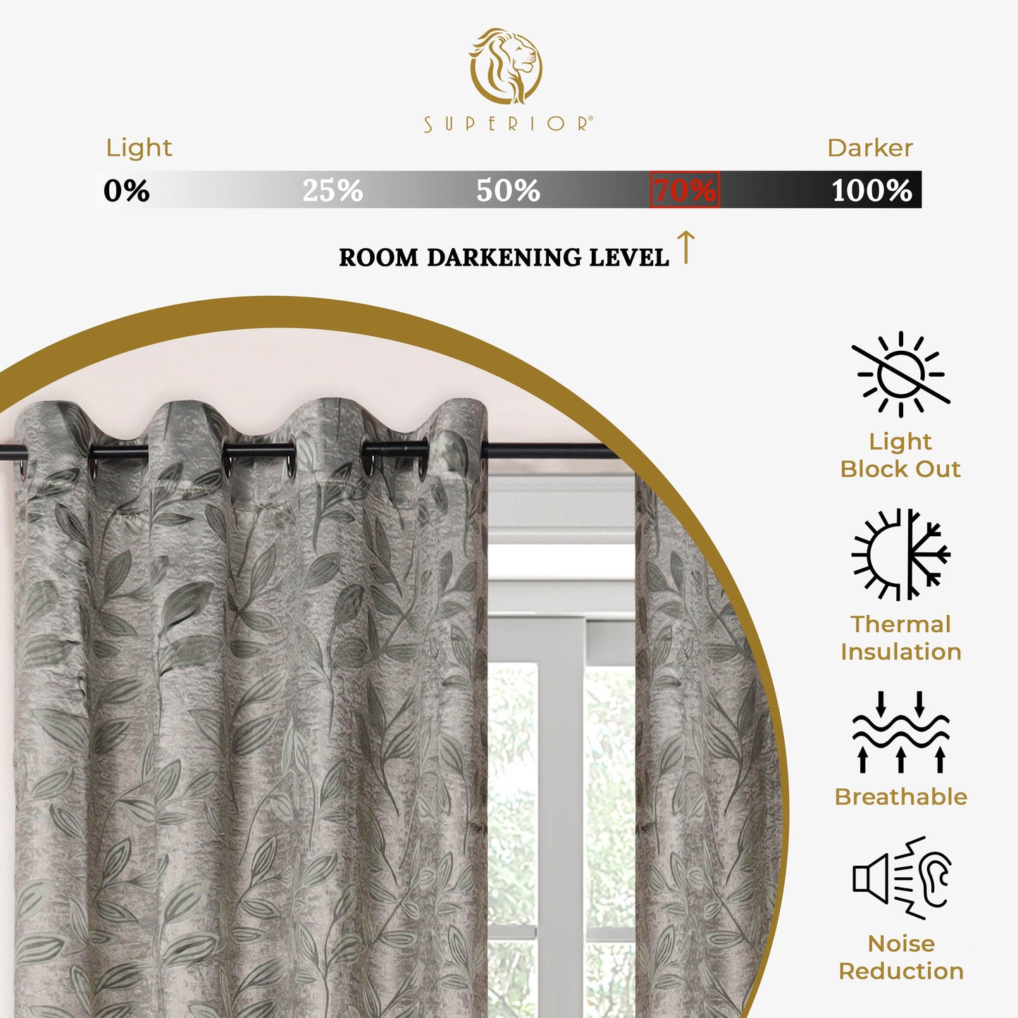 Leaves Machine Washable Room Darkening Blackout Curtains. Set of 2
