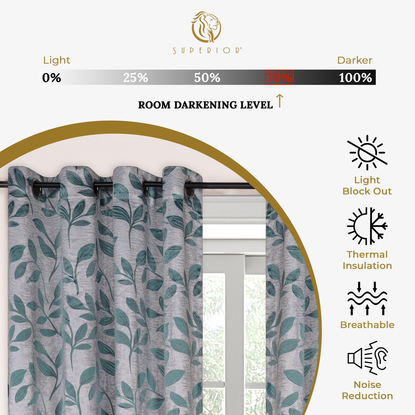 Leaves Machine Washable Room Darkening Blackout Curtains. Set of 2