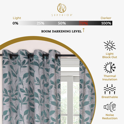 Leaves Machine Washable Room Darkening Blackout Curtains. Set of 2