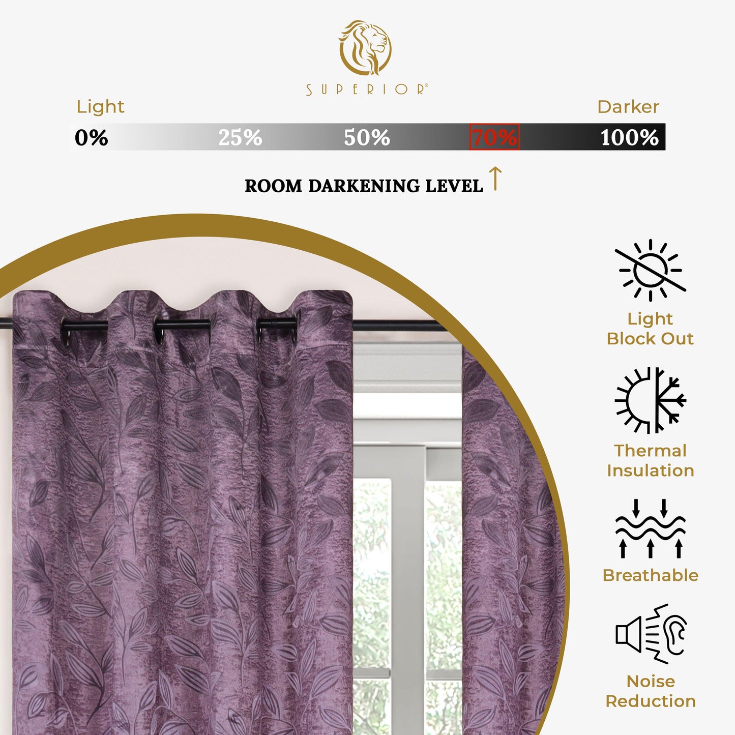 Leaves Machine Washable Room Darkening Blackout Curtains. Set of 2