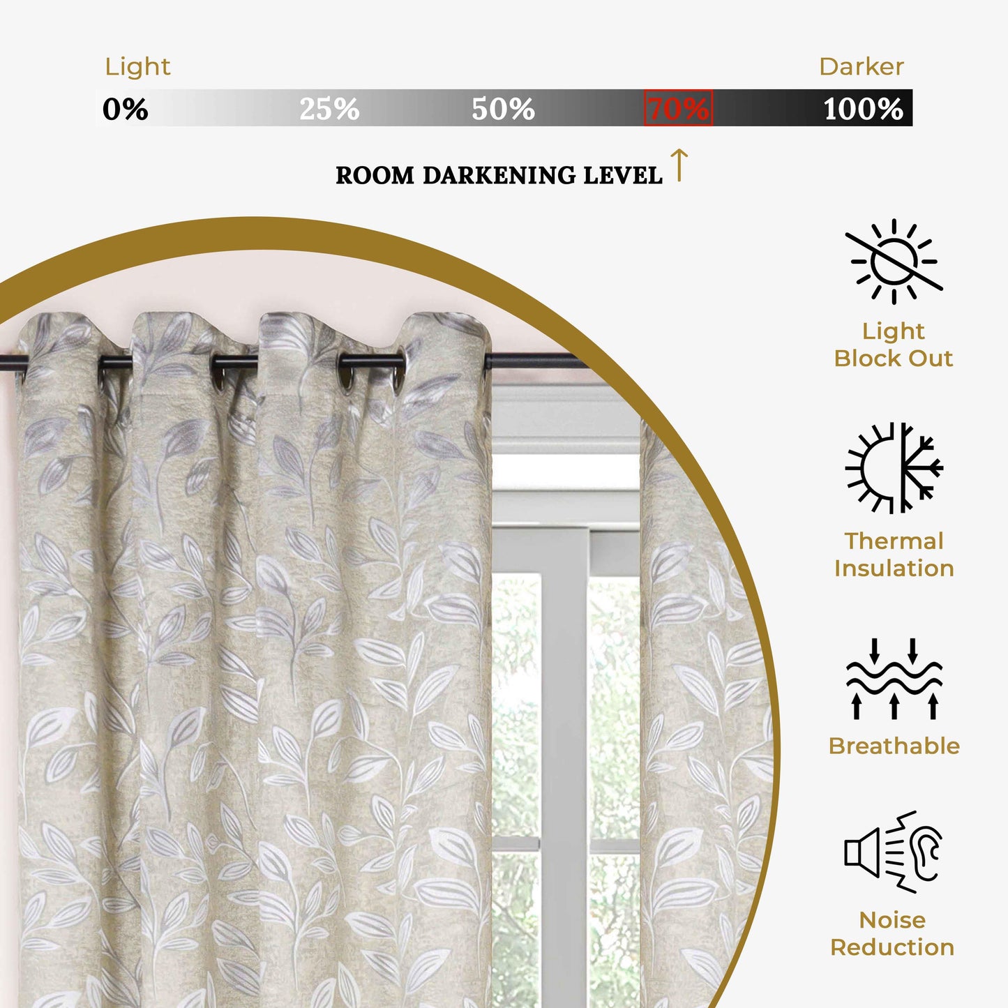Leaves Machine Washable Room Darkening Blackout Curtains. Set of 2