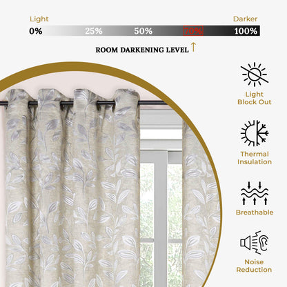 Leaves Machine Washable Room Darkening Blackout Curtains. Set of 2