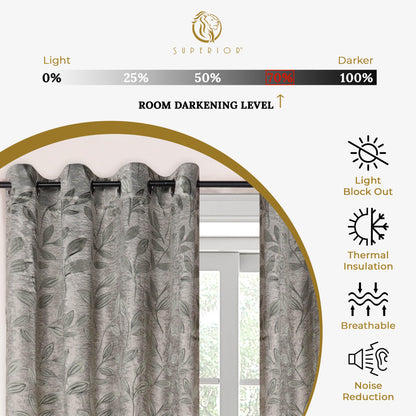 Leaves Machine Washable Room Darkening Blackout Curtains. Set of 2