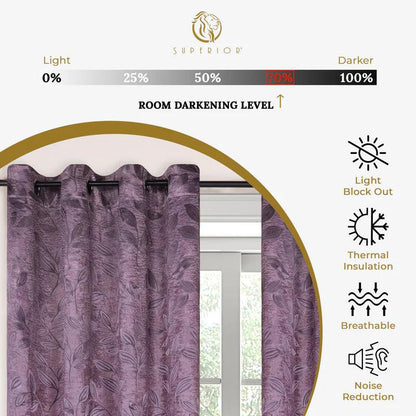 Leaves Machine Washable Room Darkening Blackout Curtains. Set of 2