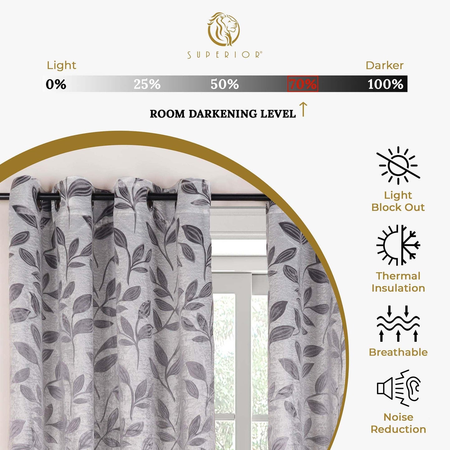 Leaves Machine Washable Room Darkening Blackout Curtains. Set of 2