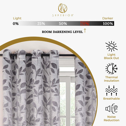 Leaves Machine Washable Room Darkening Blackout Curtains. Set of 2
