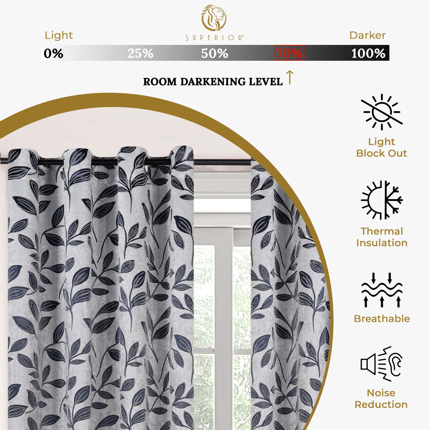 Leaves Machine Washable Room Darkening Blackout Curtains. Set of 2