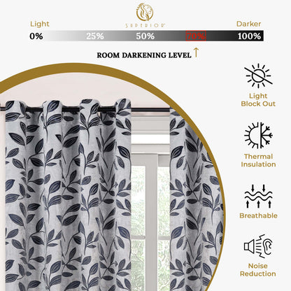 Leaves Machine Washable Room Darkening Blackout Curtains. Set of 2