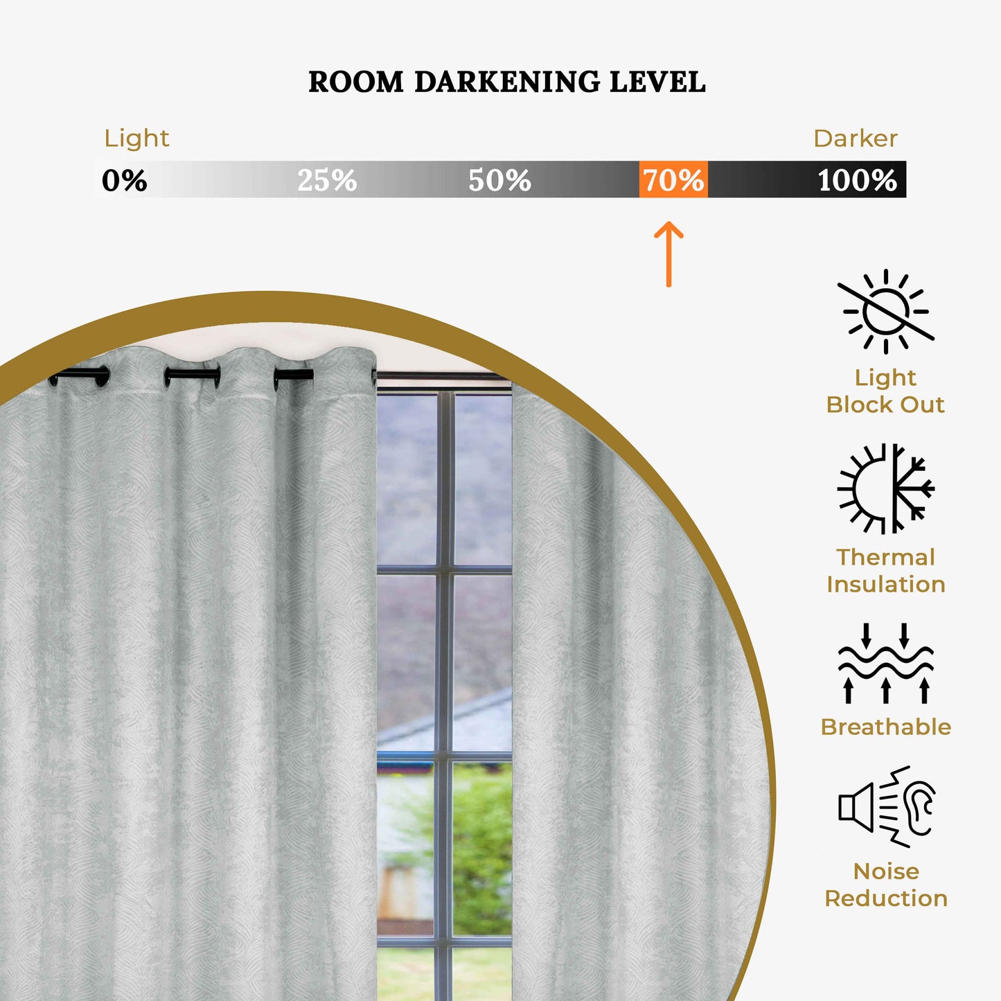Waverly Geometric Washable Room Darkening Blackout Curtains. Set of 2