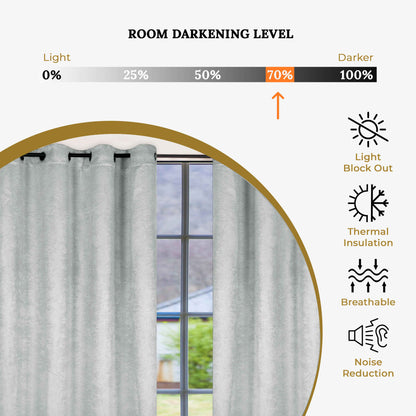 Waverly Geometric Washable Room Darkening Blackout Curtains. Set of 2