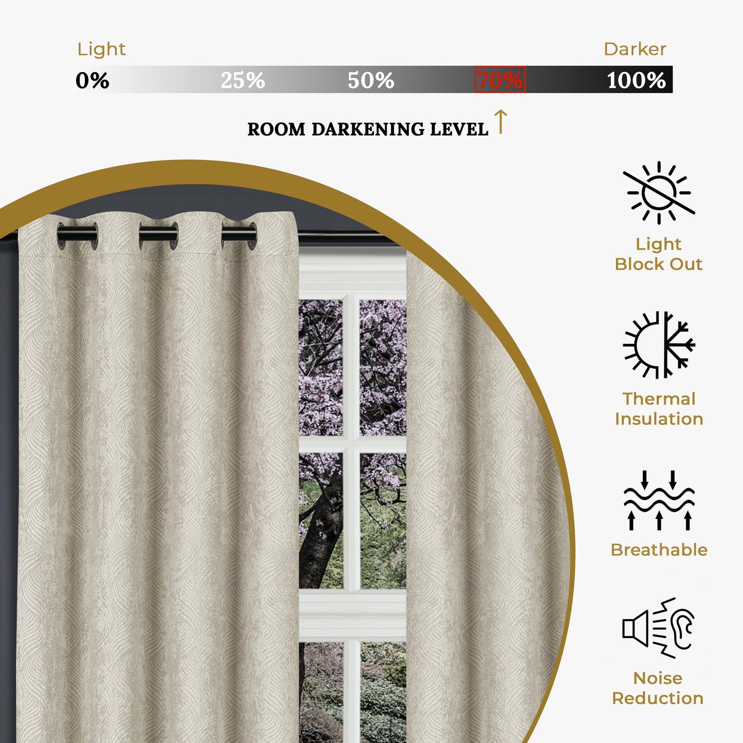 Waverly Geometric Washable Room Darkening Blackout Curtains. Set of 2
