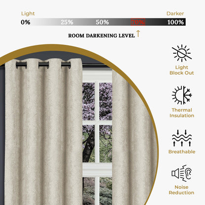 Waverly Geometric Washable Room Darkening Blackout Curtains. Set of 2