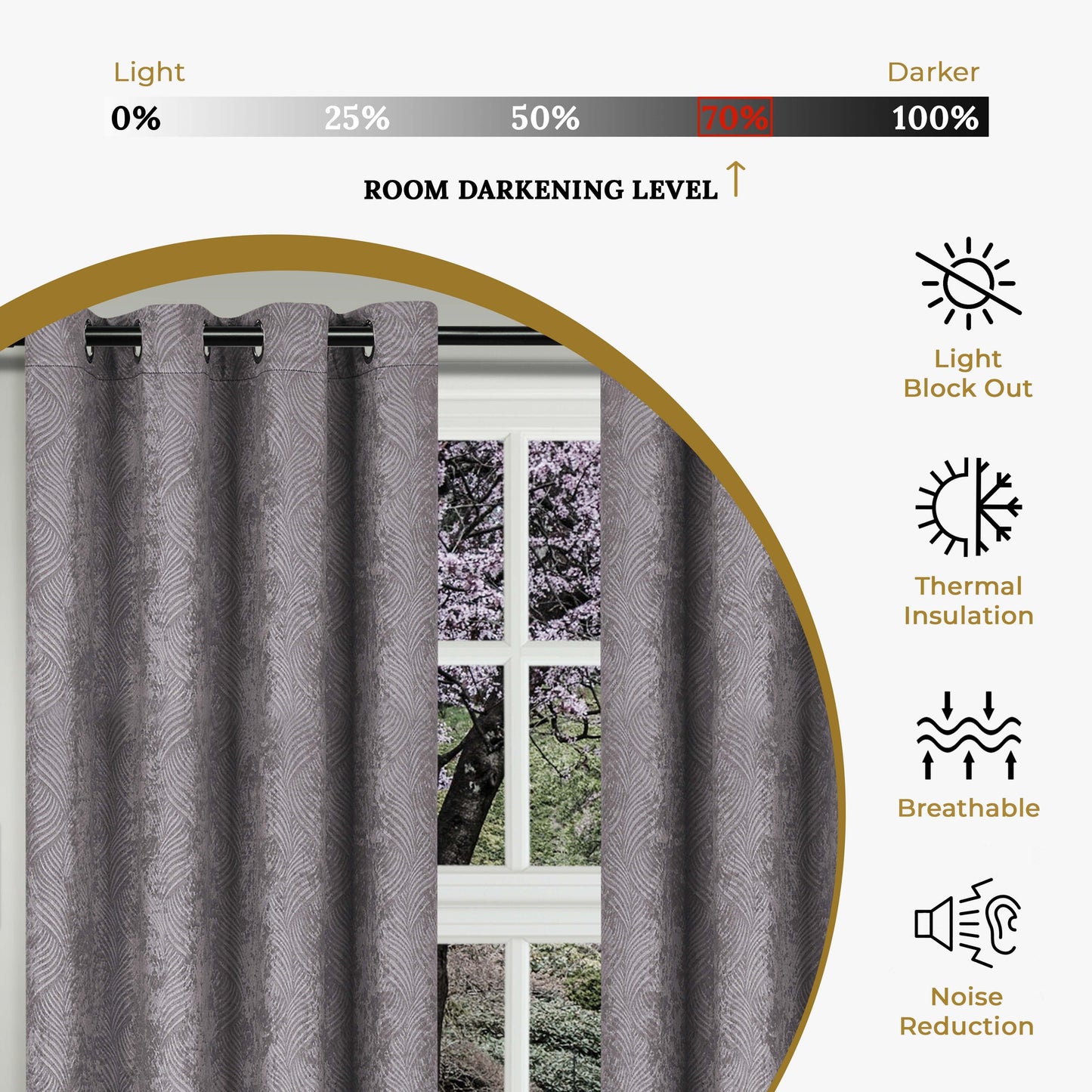 Waverly Geometric Washable Room Darkening Blackout Curtains. Set of 2