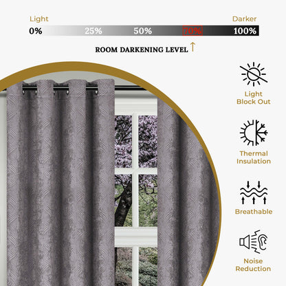 Waverly Geometric Washable Room Darkening Blackout Curtains. Set of 2