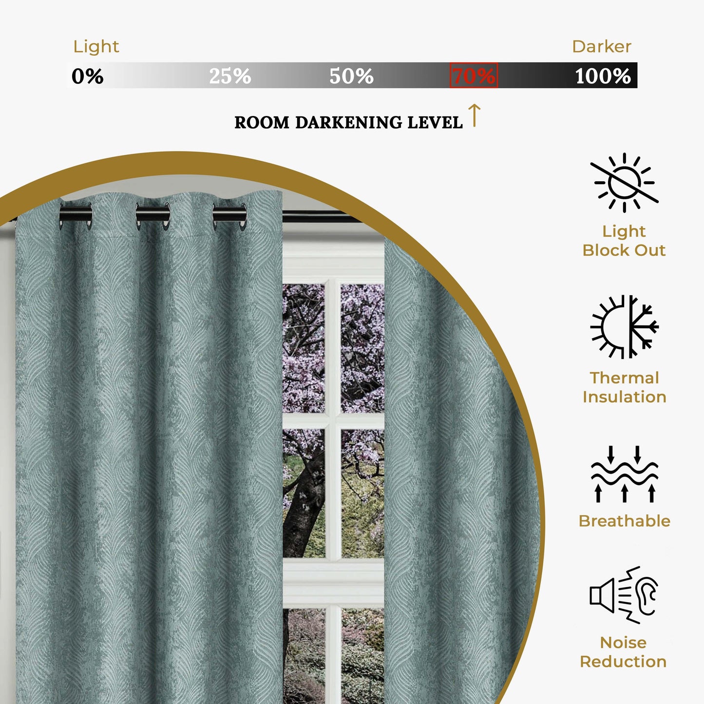 Waverly Geometric Washable Room Darkening Blackout Curtains. Set of 2