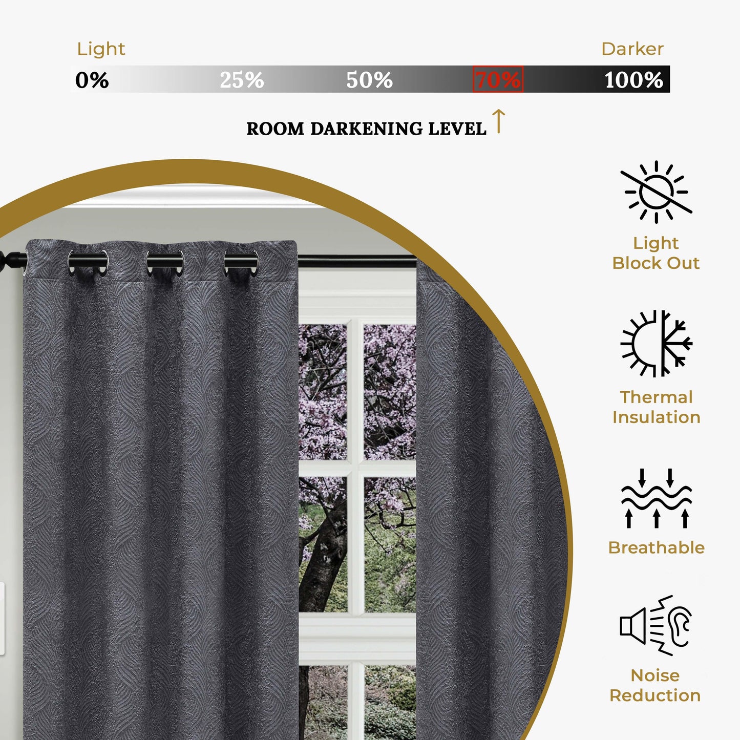 Waverly Geometric Washable Room Darkening Blackout Curtains. Set of 2